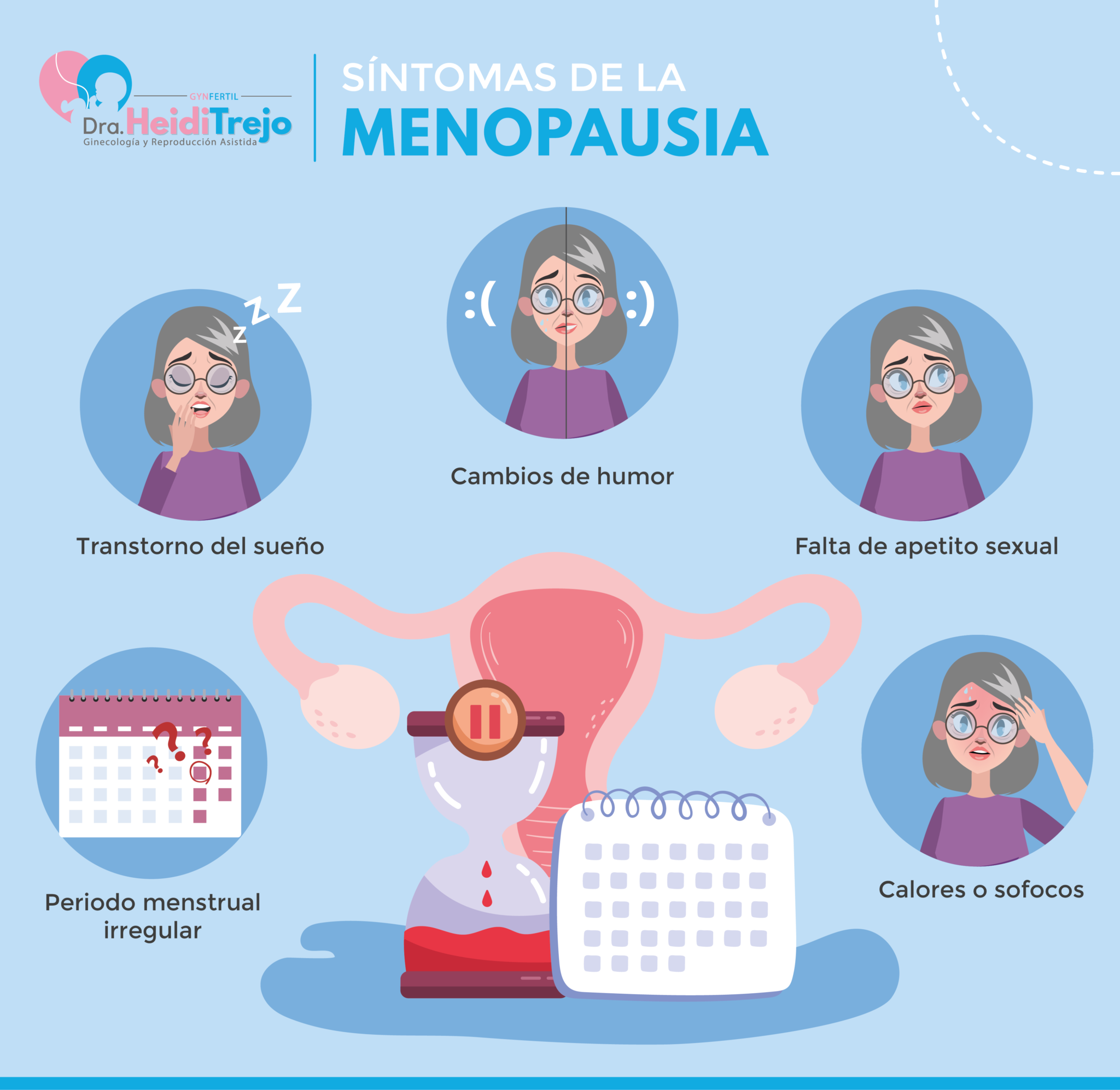 Menopausia Síntomas Diagnóstico Tratamiento Y Recomendaciones Ca0 