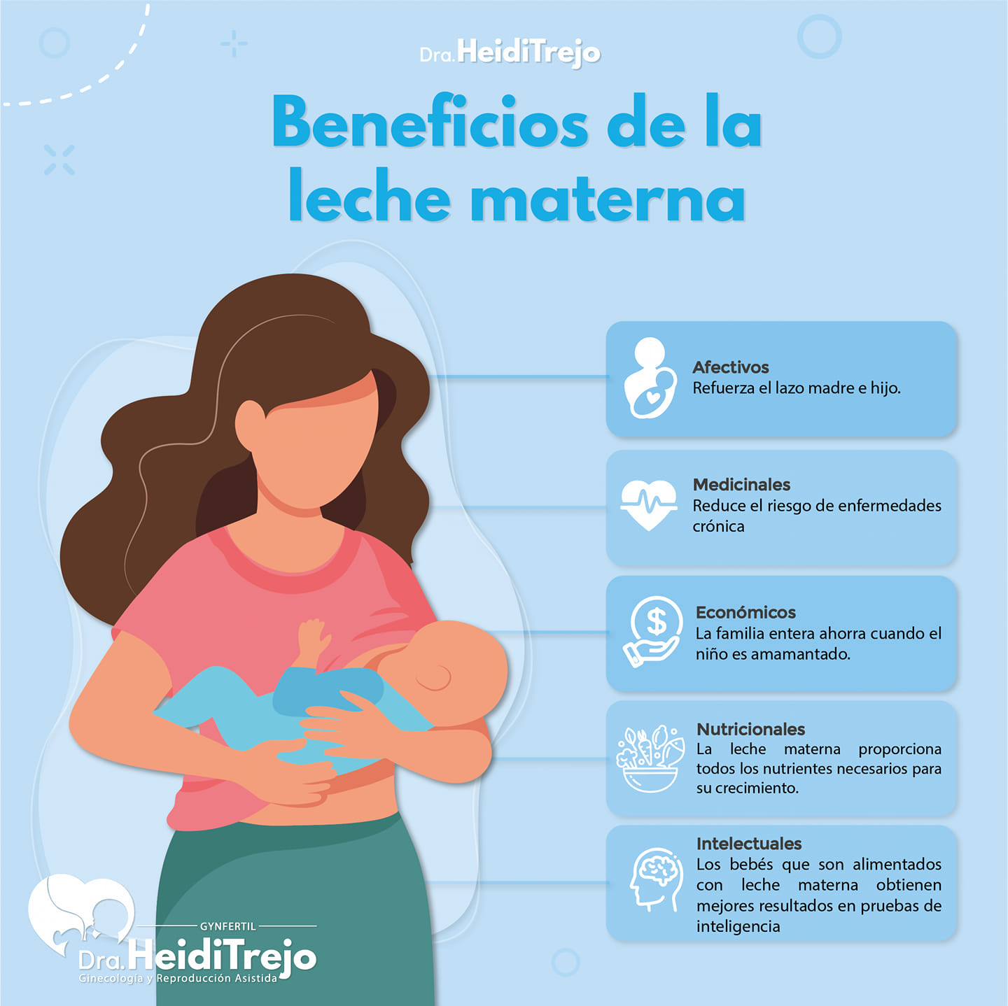 Beneficios de la leche materna